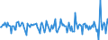 Indicator: Market Hotness:: Median Days on Market in Cortland County, NY