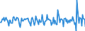 Indicator: Housing Inventory: Median Days on Market: Month-Over-Month in Cortland County, NY