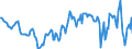 Indicator: Housing Inventory: Median: Home Size in Square Feet in Cortland County, NY