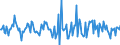 Indicator: Housing Inventory: Median: Listing Price Month-Over-Month in Franklin County, NY