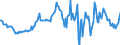 Indicator: Housing Inventory: Median: Home Size in Square Feet in Franklin County, NY