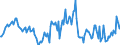 Indicator: Market Hotness:: Median Listing Price in Fulton County, NY