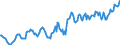 Indicator: Housing Inventory: Median: Listing Price in Fulton County, NY