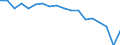 Indicator: Housing Inventory: Active Listing Count: enses Known to Law Enforcement in Genesee County, NY (DISCONTINUED)