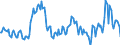 Indicator: Market Hotness:: Median Listing Price in Genesee County, NY