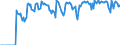 Indicator: Market Hotness: Hotness: Market Hotness: Hotness: Score in Genesee County, NY