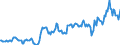 Indicator: Housing Inventory: Median: Listing Price in Genesee County, NY
