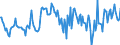 Indicator: Housing Inventory: Median: Home Size in Square Feet in Genesee County, NY