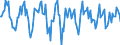 Indicator: Market Hotness:: Median Listing Price in Herkimer County, NY