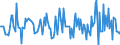 Indicator: Market Hotness:: Nielsen Household Rank in Herkimer County, NY