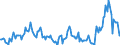 Indicator: Market Hotness:: Median Listing Price in Herkimer County, NY