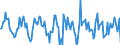 Indicator: Housing Inventory: Median Days on Market: Month-Over-Month in Herkimer County, NY