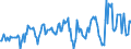 Indicator: Housing Inventory: Median: Home Size in Square Feet in Herkimer County, NY