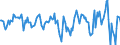 Indicator: Housing Inventory: Median: Home Size in Square Feet Year-Over-Year in Herkimer County, NY