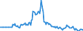 Indicator: Market Hotness:: Listing Views per Property in Jefferson County, NY