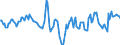 Indicator: Market Hotness:: Median Days on Market in Jefferson County, NY