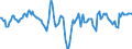 Indicator: Market Hotness:: Median Days on Market Day in Jefferson County, NY