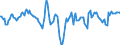 Indicator: Market Hotness:: Median Listing Price in Jefferson County, NY