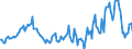 Indicator: Market Hotness:: Nielsen Household Rank in Jefferson County, NY