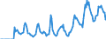 Indicator: Market Hotness: Hotness: Market Hotness: Hotness: Score in Jefferson County, NY