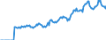 Indicator: Market Hotness: Listing Views per Property: in Jefferson County, NY