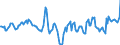 Indicator: Housing Inventory: Median Days on Market: Year-Over-Year in Jefferson County, NY