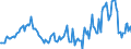 Indicator: Housing Inventory: Median: Listing Price Year-Over-Year in Jefferson County, NY