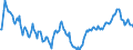 Indicator: Market Hotness:: Nielsen Household Rank in Kings County, NY