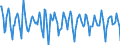 Indicator: Housing Inventory: Median Days on Market: Month-Over-Month in Kings County, NY