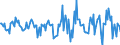 Indicator: Housing Inventory: Active Listing Count: Month-Over-Month in Livingston County, NY