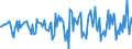 Indicator: Market Hotness:: Median Days on Market in Livingston County, NY