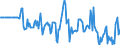 Indicator: Market Hotness:: Median Days on Market Versus the United States in Livingston County, NY