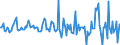 Indicator: Market Hotness:: Median Listing Price in Livingston County, NY