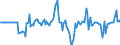 Indicator: Market Hotness: Hotness Rank in Livingston County, NY: 