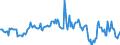 Indicator: Housing Inventory: Median: Home Size in Square Feet in Livingston County, NY