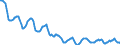 Indicator: Housing Inventory: Active Listing Count: in Monroe County, NY