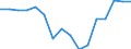 Indicator: Housing Inventory: Active Listing Count: g in Monroe County, NY