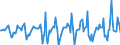 Indicator: Market Hotness:: Median Days on Market in Monroe County, NY