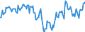 Indicator: Market Hotness:: Median Listing Price in Monroe County, NY