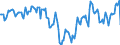 Indicator: Housing Inventory: Median: Listing Price Year-Over-Year in Monroe County, NY