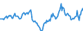 Indicator: Housing Inventory: Active Listing Count: Year-Over-Year in Montgomery County, NY