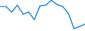 Indicator: Housing Inventory: Active Listing Count: enses Known to Law Enforcement in Montgomery County, NY