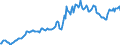 Indicator: Housing Inventory: Average Listing Price: in Montgomery County, NY