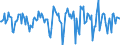 Indicator: Market Hotness:: Median Days on Market in Montgomery County, NY