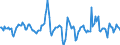 Indicator: Market Hotness:: Median Days on Market in Montgomery County, NY