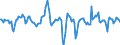 Indicator: Market Hotness:: Median Days on Market Day in Montgomery County, NY