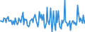 Indicator: Market Hotness:: Median Listing Price Versus the United States in Montgomery County, NY