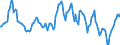 Indicator: Market Hotness:: Median Listing Price in Montgomery County, NY