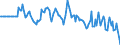 Indicator: Market Hotness: Hotness Rank in Montgomery County, NY: 