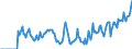Indicator: Market Hotness: Hotness: Market Hotness: Hotness: Score in Montgomery County, NY